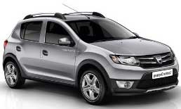 Renault Sandero Car Lease